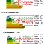 杞县不饱和树脂地坪，不饱和树脂防腐地坪,防腐蚀地坪施工厂家-缩略图2
